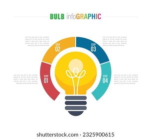 bulb circle infographic template for graphs, charts, diagrams. with 10 to 2 steps, options. creative infographic chart
