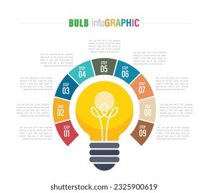 bulb circle infographic template for graphs, charts, diagrams. with 10 to 2 steps, options. creative infographic chart