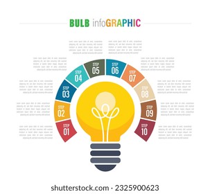 bulb circle infographic template for graphs, charts, diagrams. with 10 to 2 steps, options. creative infographic chart