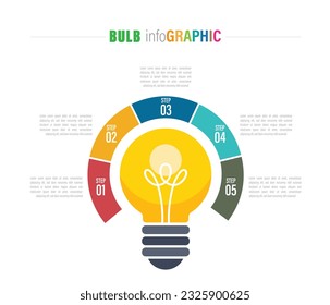 bulb circle infographic template for graphs, charts, diagrams. with 10 to 2 steps, options. creative infographic chart