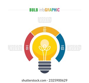 bulb circle infographic template for graphs, charts, diagrams. with 10 to 2 steps, options. creative infographic chart