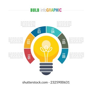 bulb circle infographic template for graphs, charts, diagrams. with 10 to 2 steps, options. creative infographic chart