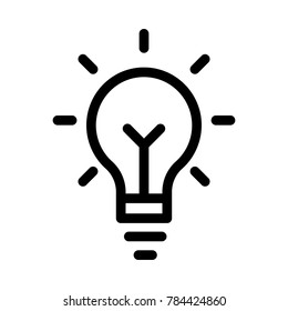  bulb Digital marketing