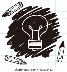 bulb doodle drawing