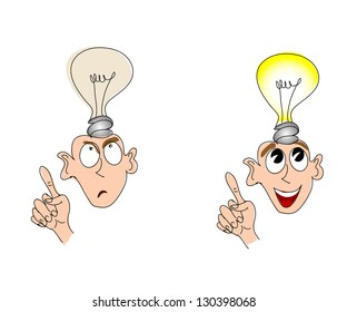Bulb head