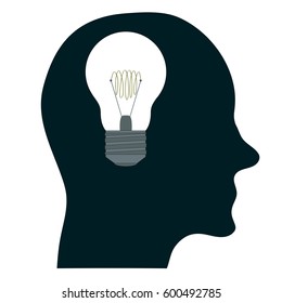 bulb in the head profile