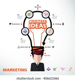 BULB ICON WITH IDEA CONCEPT. INFO GRAPHIC for business, marketing, creative, web design and graphic