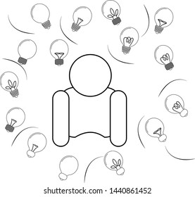 bulb icon set vector - line web icon on circle, people vector illustration, concept for website or app, sign and symbol, simple design.
