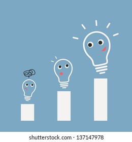  bulb idea with business graph