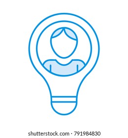 bulb idea creativity