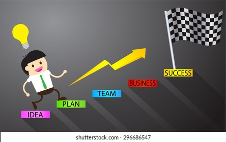 Bulb Idea two Businessman climbing ladder to Success. Vector illustration. Businessman climbing to goal. Motivation concept to be successful. winner.finish.win.flat design. arrow. flag