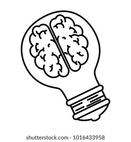 bulb light with brain