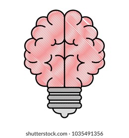 bulb light with brain