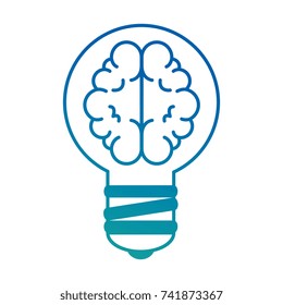bulb light with brain