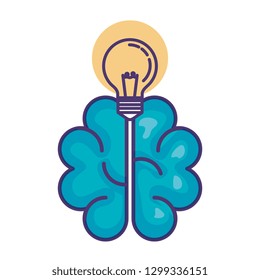 bulb light with brain storming