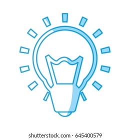 Bulb light energy
