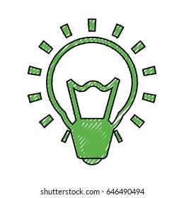 Bulb light energy