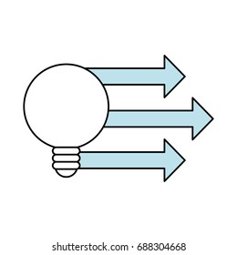 Bulb light energy