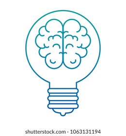 bulb light idea with brain
