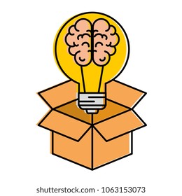 bulb light idea with brain and box