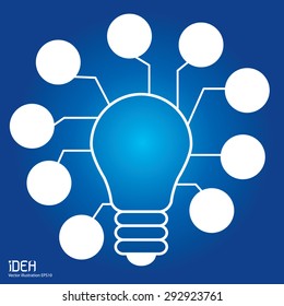 Bulb light idea concept.