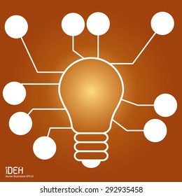 Bulb light idea concept.
