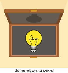 Bulb light idea,Brief case.