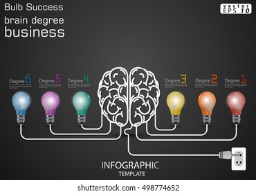 Bulb Success brain degree  business modern Idea and Concept Vector illustration Infographic template with icon.