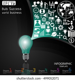 Bulb Success world degree business modern Idea and Concept Vector illustration Infographic template with icon.