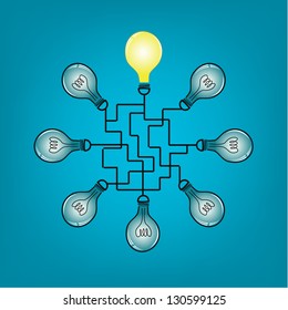 bulbs concept scheme