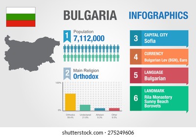 Bulgaria infographics, statistical data, Bulgaria information, vector illustration