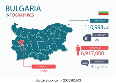 Bulgaria map infographic elements with separate of heading is total areas, Currency, All populations, Language and the capital city in this country. Vector illustration.