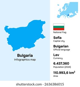 Ilustración vectorial de infografías de mapas de Bulgaria