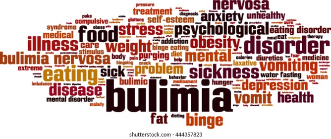 Concepto de nube de palabras de Bulimia. Ilustración del vector