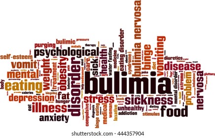 Bulimia word cloud concept. Vector illustration