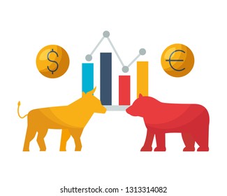 bull and bear chart exchange stock market