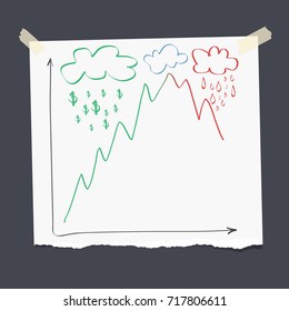 Bull and bear market chart conception on ripped note paper, vector illustration.
