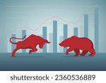 Bull and bear market, competition.