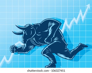 Bull market