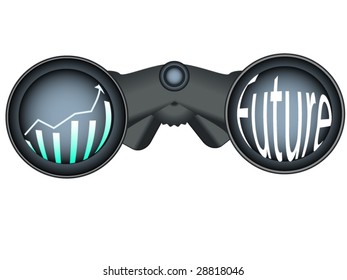 Bull market in the future