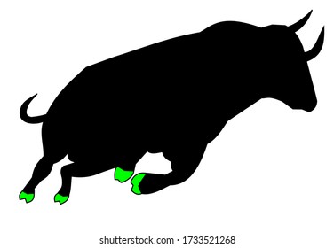 bull trend bar is price has trended from open up to close