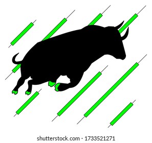 bull trend bar is price has trended from open up to close