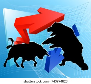 Bull versus a bear silhouette animal characters in front of a stock market or profit graph