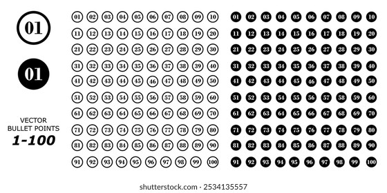 Aufzählungszeichen von 1 bis 100 Vektordatensatz (Volltonfüllung). digitale Aufzählungspunkte für Infografik, Website, Countdown, Chart usw.	