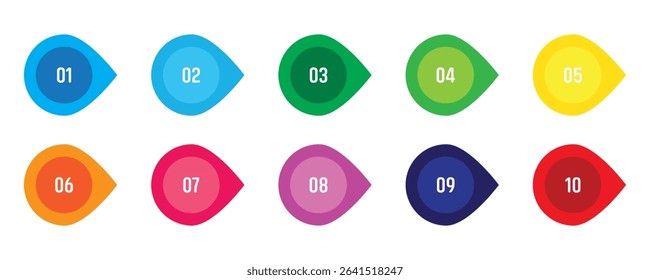 Bullet Point, Circle Number font icon . Typography Set of Round 1-9 Numbers. Numeral typographic line and flat icons set, editable stroke isolated on white, linear vector outline illustration, symbol 