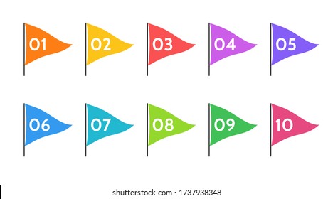 Puntos de viñeta, marcadores de información. Conjunto de flecha de icono de la bandera triangular.  Indicadores numéricos 1 a 10 Vector aislado de diseño plano.