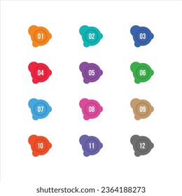 bullet points number from one to twelve