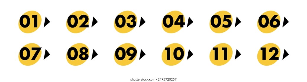 Bullet points numbers from 1 to 12 list markers