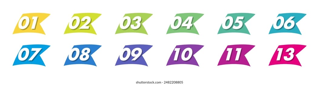 Bullet points numbers from 1 to 12 list markers