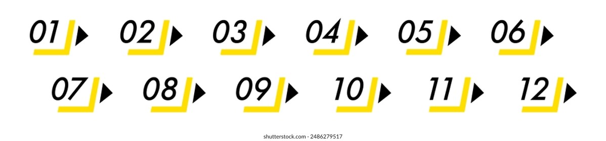 Bullet points numbers from 1 to 12 list markers